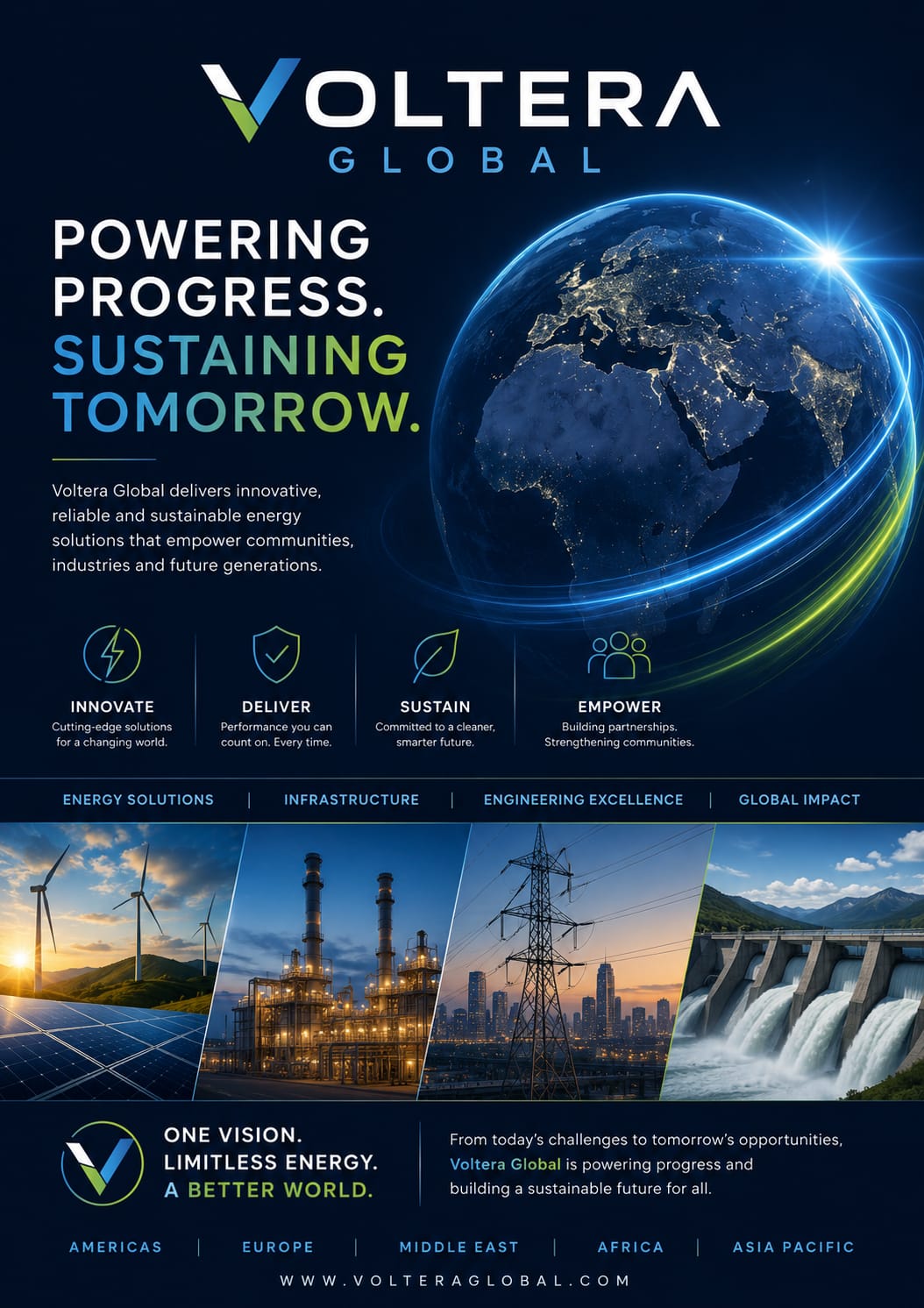 Green globe energy